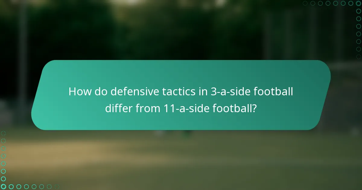 How do defensive tactics in 3-a-side football differ from 11-a-side football?